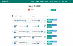 国大模子初次用于地动救援”话题登上微博热搜